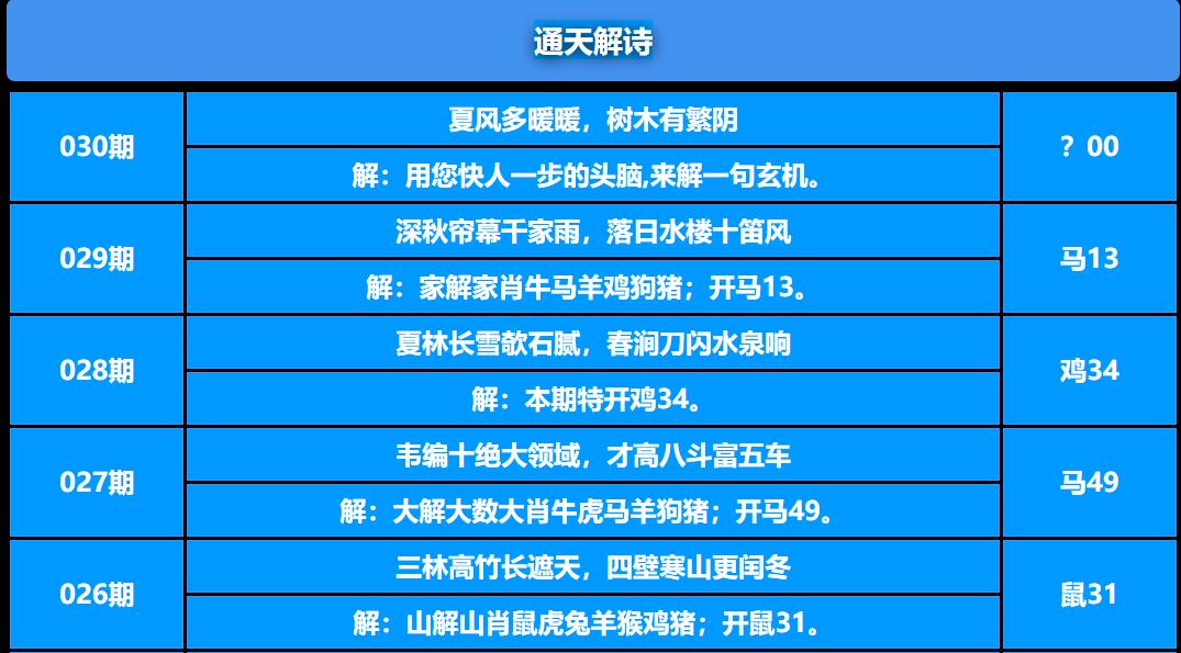 030期通天解诗[图]