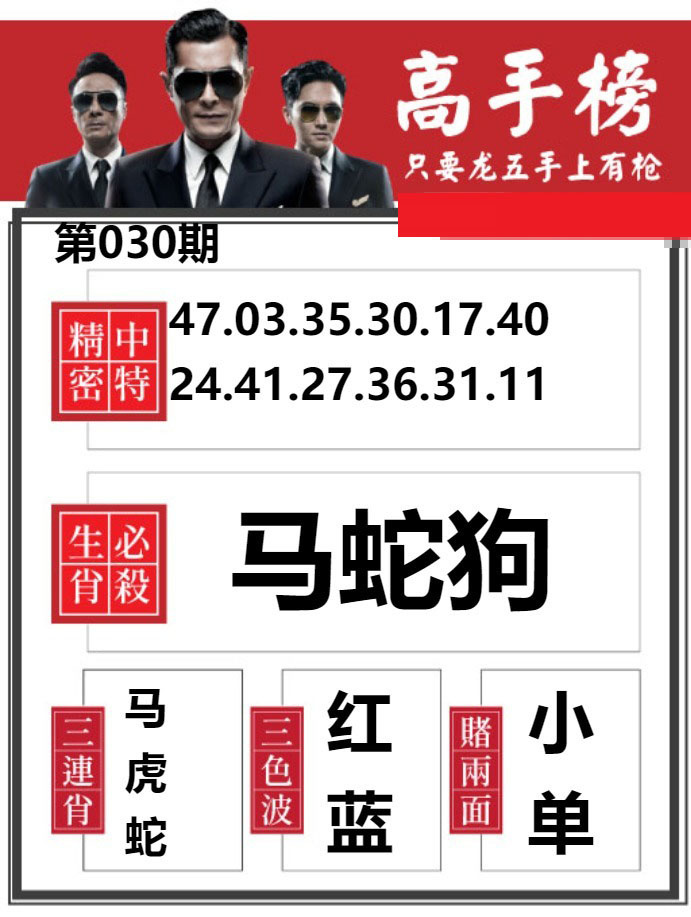 030期金牛高手榜[图]